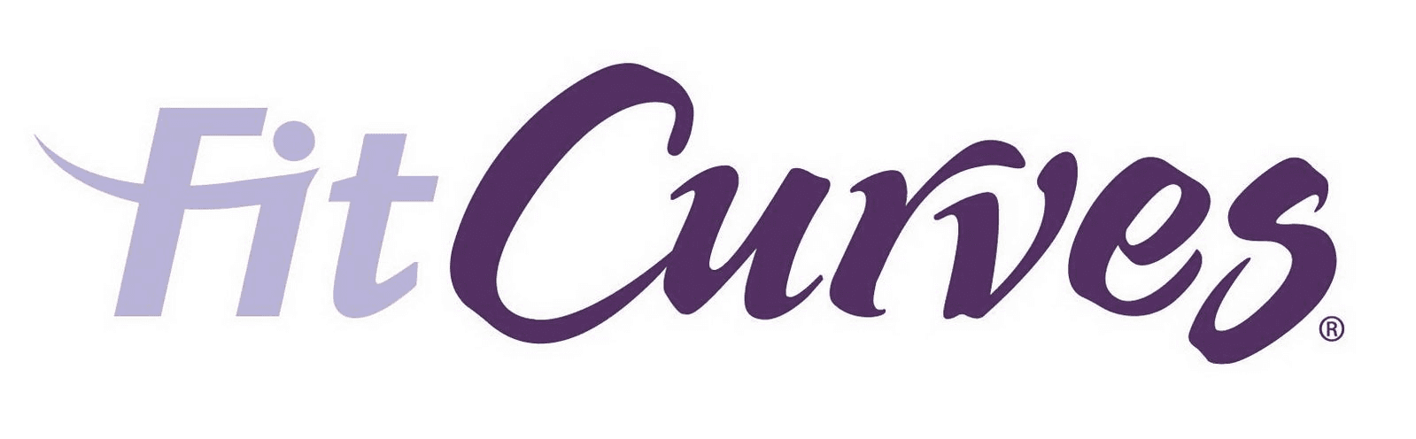 Fitcurves
